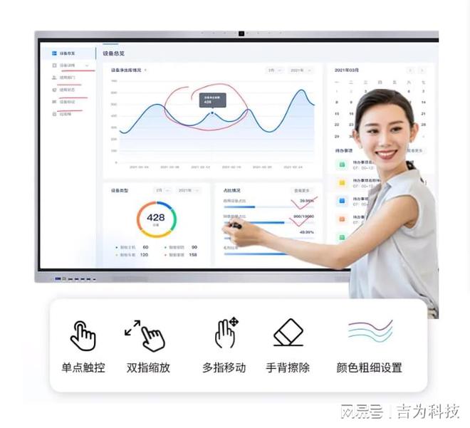 板的无限可能：从会议室到远程协作凯发k8国际娱乐首选解锁会议平(图1)